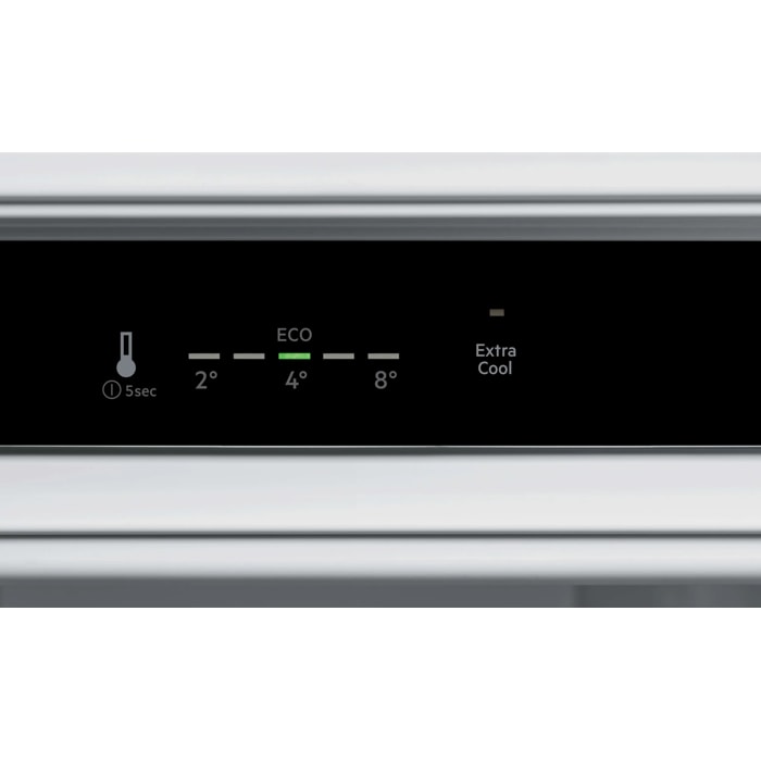 Product Control Panel