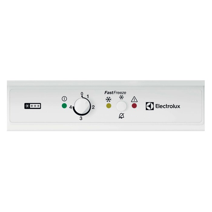 Product Control Panel